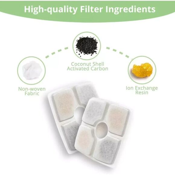 Veken 4 Pack Replacement Filters & 4 Pack Replacement Pre-filter Sponges for Pet - Picture 3 of 10